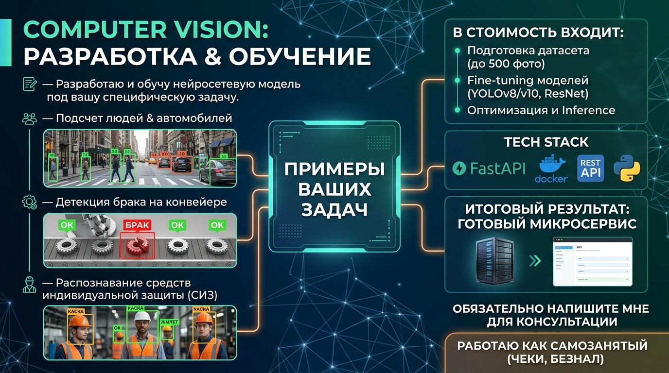 Распознавание автономеров